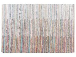 Alfombra De Algodón Blanco Crema/azul/rosa 160 X 230 Cm MERSIN -Beneton Alfombras Tienda 156e20872494ddc3bc1d5cf0b401620d6d906123 31c05980783142448fa2a9885e078932