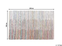 Alfombra De Algodón Blanco Crema/azul/rosa 160 X 230 Cm MERSIN -Beneton Alfombras Tienda 54e772872947dae3355a4e1515c55e7b7daaccd9 ecd528a7c20d427796d4ad5a8aa16943